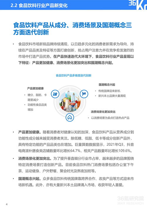 2021中國新銳品牌發展研究 食品飲料行業的自然科學與試驗發展驅動