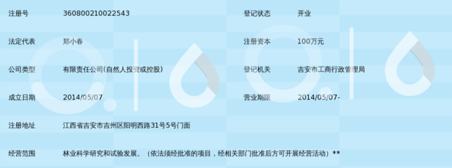 吉安精準(zhǔn)林業(yè)科技服務(wù) 探索自然科學(xué)與試驗(yàn)發(fā)展的創(chuàng)新之路